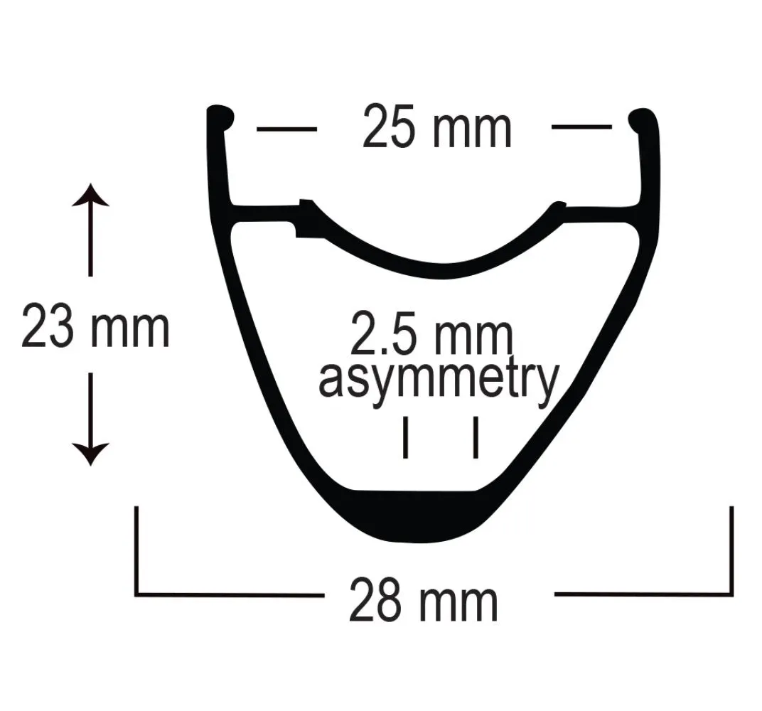 Astral Outback 650b Disc Brake Wheelset