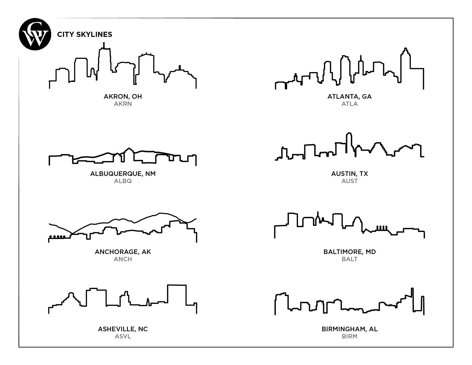 City Floating Skyline