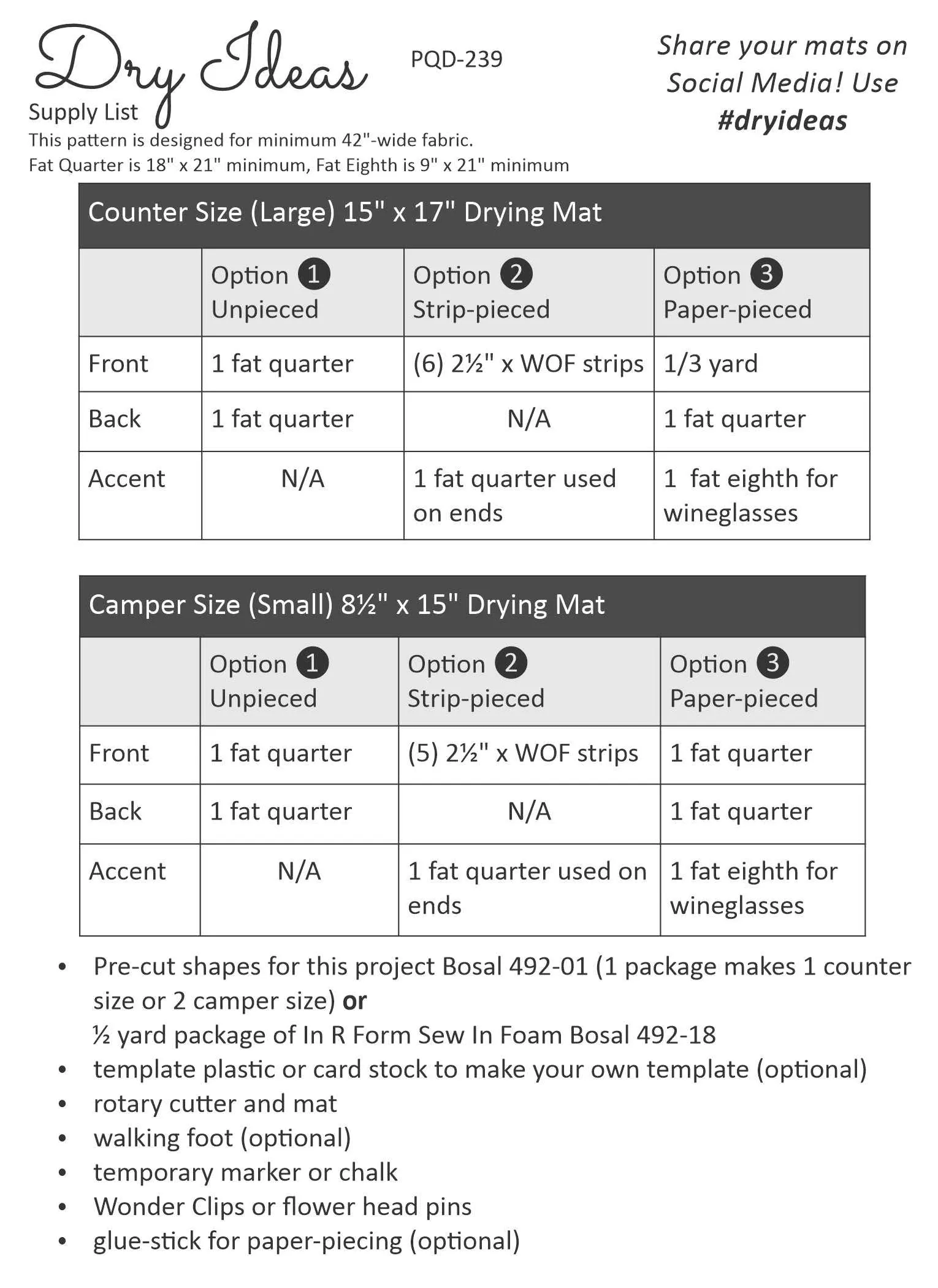 Dry Ideas