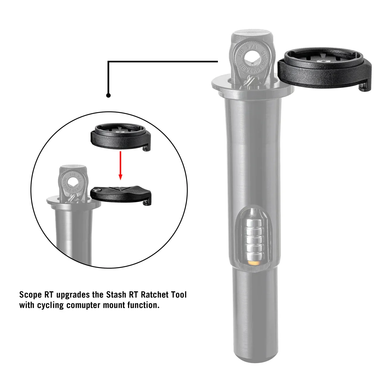 Granite Design Scope mount for Stash RT