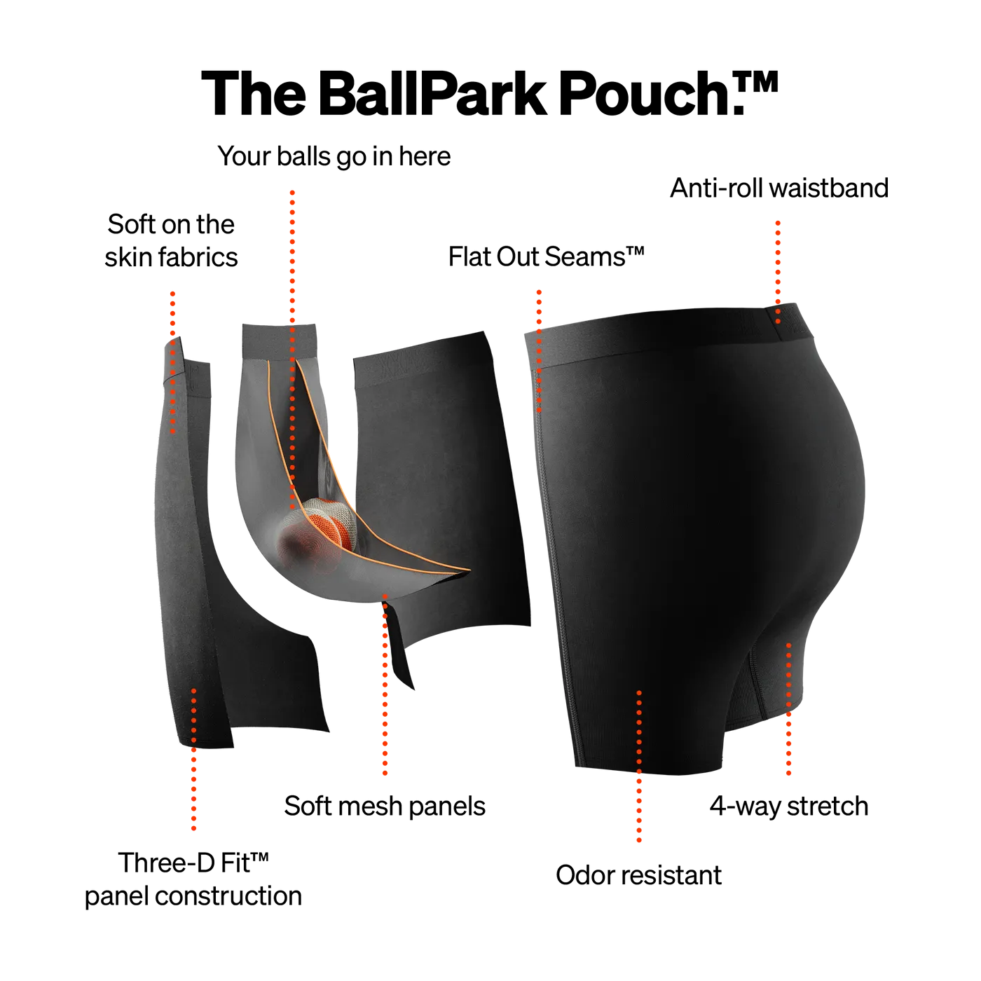 Saxx Ultra Boxer Brief