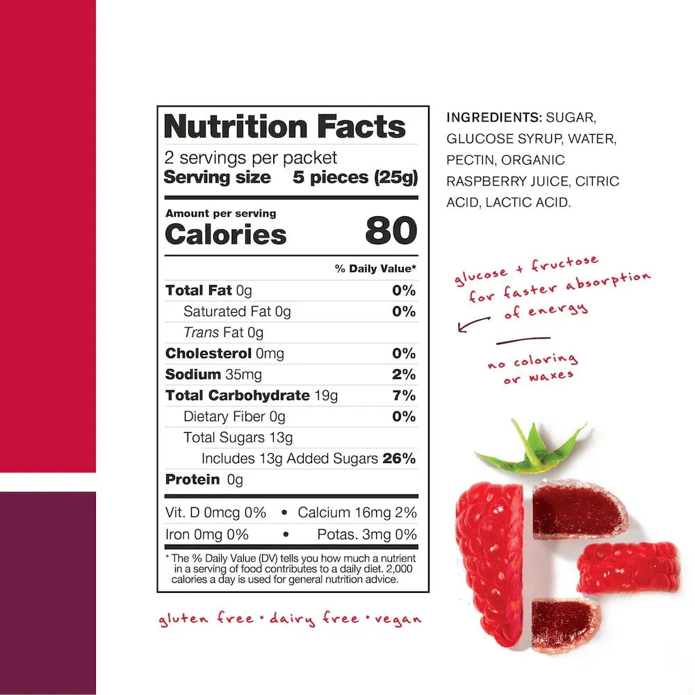 Skratch Labs - Energy Chews Sport Fuel