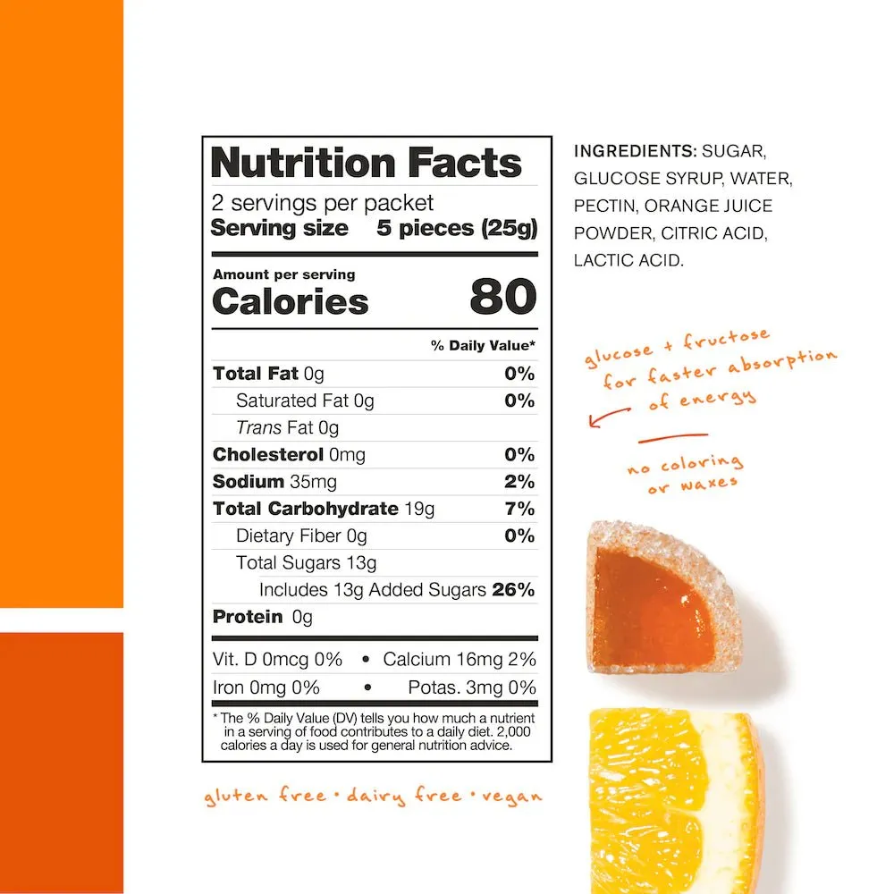Skratch Labs - Energy Chews Sport Fuel